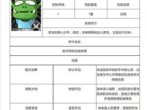 我叫MT2：呆贼竞技场高爆发阵容攻略与策略分享