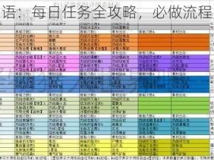 季物语：每日任务全攻略，必做流程览表