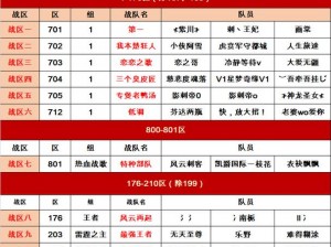 热血传奇手机版3V3阵容深度解析与战力提升策略探讨：面对战力不足的挑战如何应对？