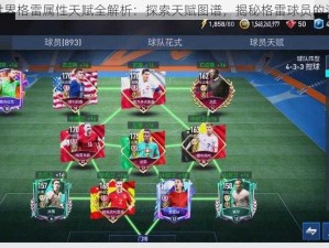 FIFA足球世界格雷属性天赋全解析：探索天赋图谱，揭秘格雷球员的潜力与优势