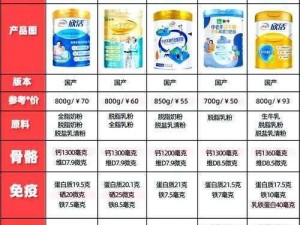 oldmacdonald 中老年乐，富含膳食纤维，呵护肠道健康