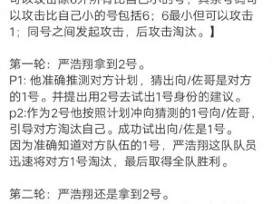 绝对演绎荒岛求生攻略详解（上）：生存智慧与技能初探