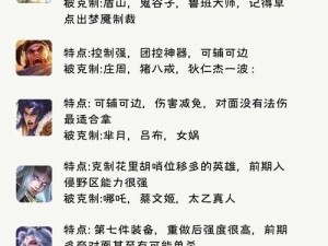 揭秘王者荣耀新英雄鬼谷子强力技能特性：策略与隐身术的无尽魅力