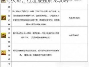 梦幻西游手游珍露童子全面解析：从属性到技能，打造最强萌宠攻略