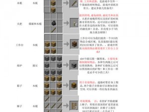 我的世界：TNT制作秘籍，合成指南全解析