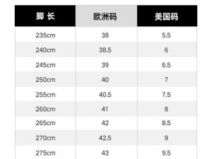 欧洲尺码日本尺码特价，男女同款时尚休闲运动鞋，舒适轻便，透气不捂脚