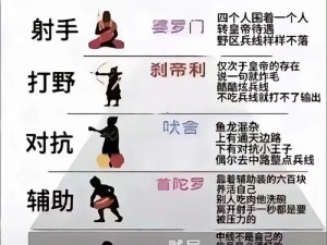 《王者荣耀：全面解析赛季回顾攻略，轻松掌握汇总秘籍》