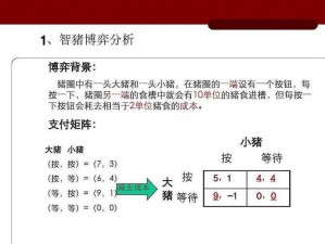 以策略指引为主导的《我不是小猪》第关通关全攻略