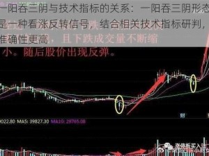 一阳吞三阴与技术指标的关系：一阳吞三阴形态是一种看涨反转信号，结合相关技术指标研判，准确性更高