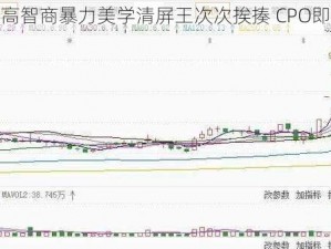 次世代高智商暴力美学清屏王次次挨揍 CPO即将下架