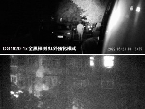 夜里十大禁用 APP 软件 6MM 高清夜视摄像头，黑夜拍摄如白昼