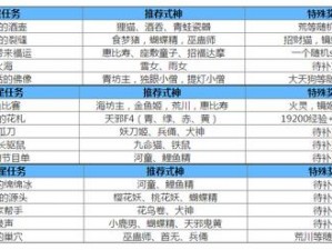 锁链战记：日常任务览表全面解析