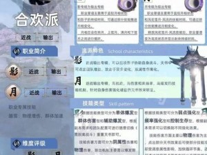 青云与合欢之争：诛仙手游职业对决深度解析，谁更胜筹？