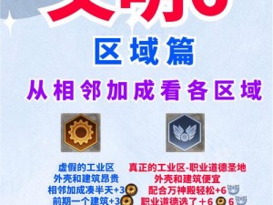 《文明6》加成资源：助力文明发展的秘密武器作用解析