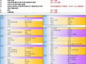 明日方舟TW-4星攻略：低配置高效打法指南与战术解析