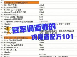 热血传奇手机版品酒大师配方览，品酒大师获得方法