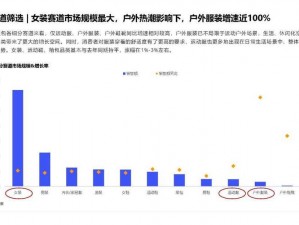 亚洲一二三产品在设计、功能和价格上存在区别