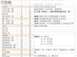 龙之谷手游大陆探险攻略：掌握骰子点数控制技巧详解