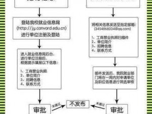 校园绑定 JY 收集系统短视频专区：热门商品推荐