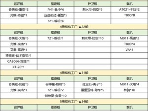 《无尽的拉格朗日》星系救援协议深度解析：实战指南与玩法技巧全解析