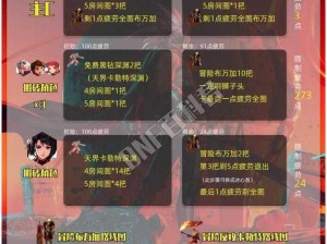 DNF手游疲劳值卡住攻略：全面解析有效卡疲劳的方法和策略