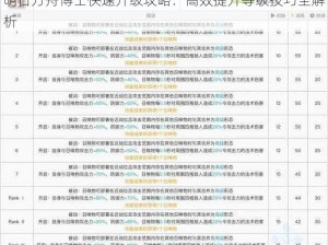 明日方舟博士快速升级攻略：高效提升等级技巧全解析