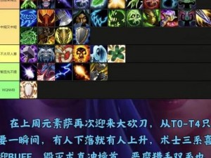 酷酷爱魔兽：探究顶尖英雄战力排名，看看哪些战士真正称霸魔兽世界