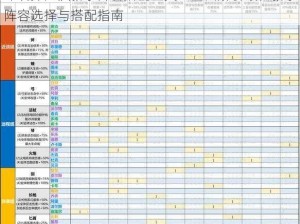 咔叽探险队新手阵容搭配宝典：全面解析最佳新手阵容选择与搭配指南