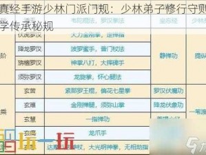 阴真经手游少林门派门规：少林弟子修行守则与武学传承秘规