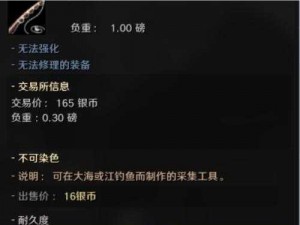 《黑色沙漠手游防具潜力突破任务全攻略：解锁装备新篇章》