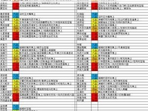 《烟雨江湖探秘：红拂袖武学秘籍的获取方法揭秘》