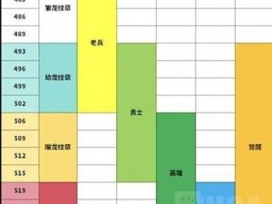 以太古封魔录套装全方位打造指南：揭秘装备系统升级攻略与技巧