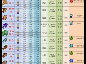 球球大作战森之物语全皮肤图鉴详解及解锁攻略分享