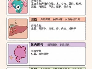 爷爷排毒，帮你排出体内毒素，还你健康体魄