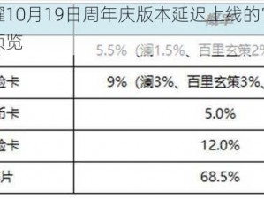 关于王者荣耀10月19日周年庆版本延迟上线的官方公告及游戏更新精彩预览