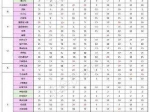 关于剑网3指尖江湖NPC送礼攻略与好感度提升秘法