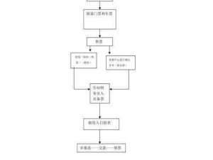 最新版售票员用小 XUE 查票趣笔阁，自动识别检票，提高工作效率