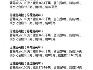 女儿今夜以身相报最火的一句：清爽薄荷味，口气清新更健康