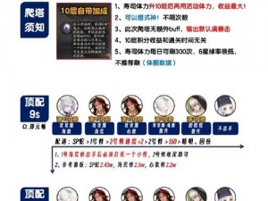 公主连结爬塔阵容及打法攻略 SL爬塔方法详解