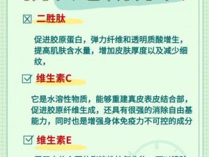 如何让自己达到高 C 医生：XXXX 产品，助你一臂之力