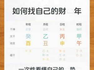 满 18 岁即转 2O2，轻松拥有未来