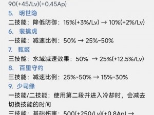 王者荣耀7.12英雄平衡调整解析：全方位角色强度重塑指南