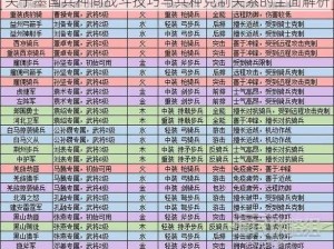 关于墨国兵种间战斗技巧与兵种克制关系的全面解析