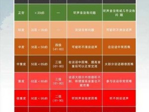 英雄杀等级积分划分详解：计算规则与标准介绍