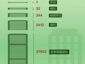 国内精品乱码卡 1 卡 2 卡 3 免费，高品质视频资源随意畅享