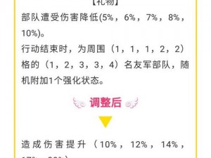 梦幻模拟战英雄培养攻略：英雄培养指南