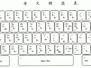 千人千色 t9 和 t9t9 区别：一个是 10 键输入法，一个是 26 键输入法