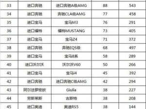 最全面的国产与进口 x7x7x7 槽比较评测：探究不同品牌的能与特点