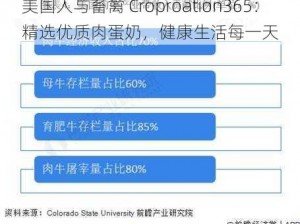 美国人与畜禽 Croproation365：精选优质肉蛋奶，健康生活每一天