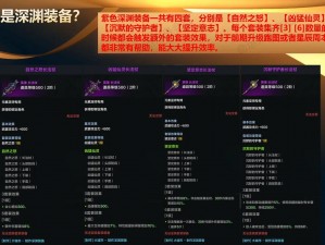 命运方舟顶级装备获取指南：揭秘装备获取途径与策略